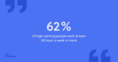 62-percentage-of-high-earning-people-work-at-least-50-hours-a-week-or-more.png