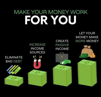 make-your-money-work-for-you.jpeg