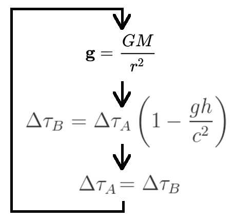 Flowchart.jpg