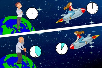 In Einstein's Special Relativity, different observers' clocks tick at different rates if they are moving in relation to each other, and thus they age at different rates.