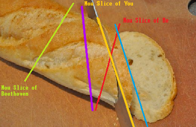 An analogue for Einstein's 4D block universe is an unchanging eternal 3D loaf of bread. Observers living in the 3D unchanging eternal loaf of bread would experience a world with 2 dimensions (2D) of space and 1 dimension (1D) of time. Just like in our real 4D universe, what events are considered simultaneous is relative to how one slices it. Likewise, what is considered past versus future is relative to how one slices it. There are infinite ways to slice it, and no way of slicing it is more correct than any other. Different observers slice it differently, and neither is more or less right than the other.